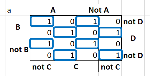 Parity