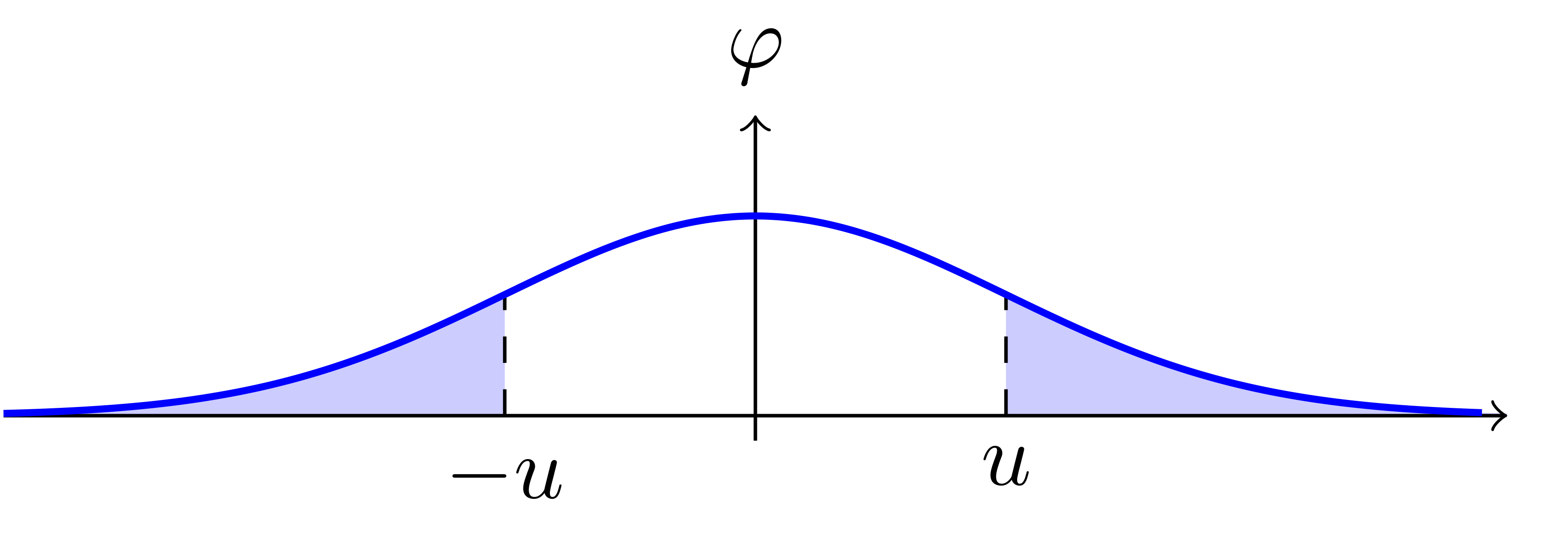 LeftNRightSide